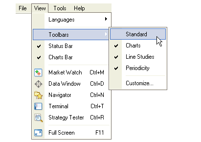 The standard toolbar