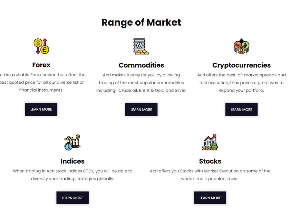 acri pro range of market